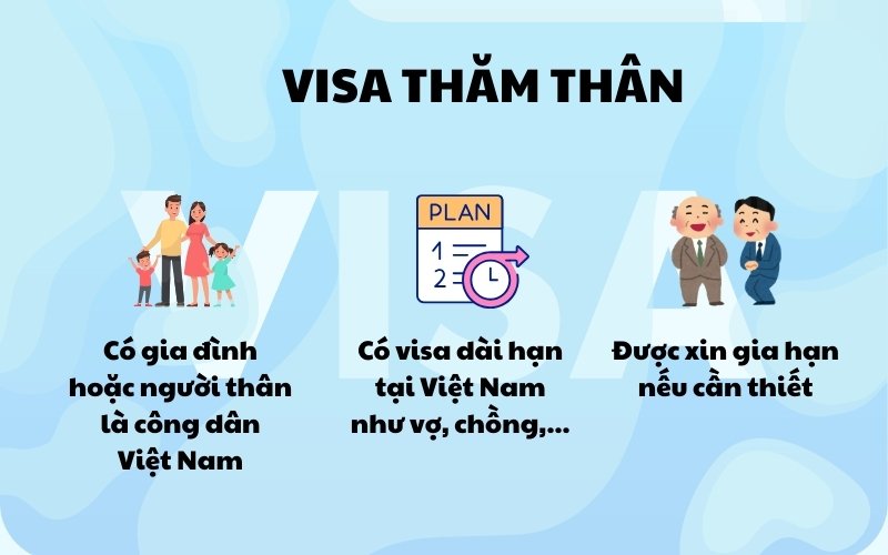 Visa thăm thân tại Việt Nam