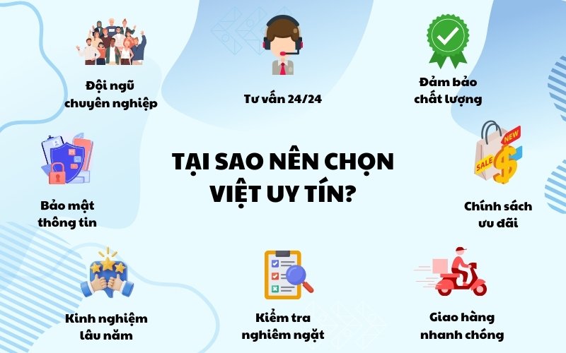 dịch thuật tài liệu chuyên ngành tại Việt Uy Tín