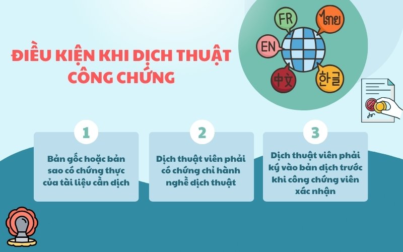 Điều kiện khi dịch thuật công chứng