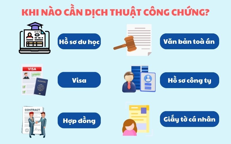 Khi nào cần dịch thuật công chứng