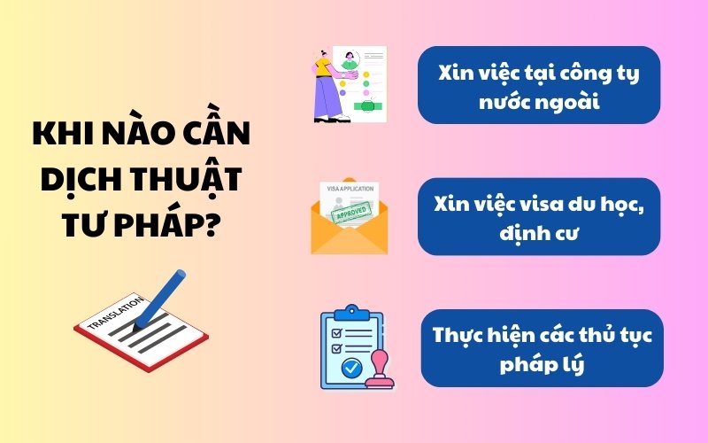 Cần dịch thuật lý lịch tư pháp khi nào?