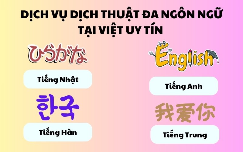 Dịch thuật đa ngôn ngữ