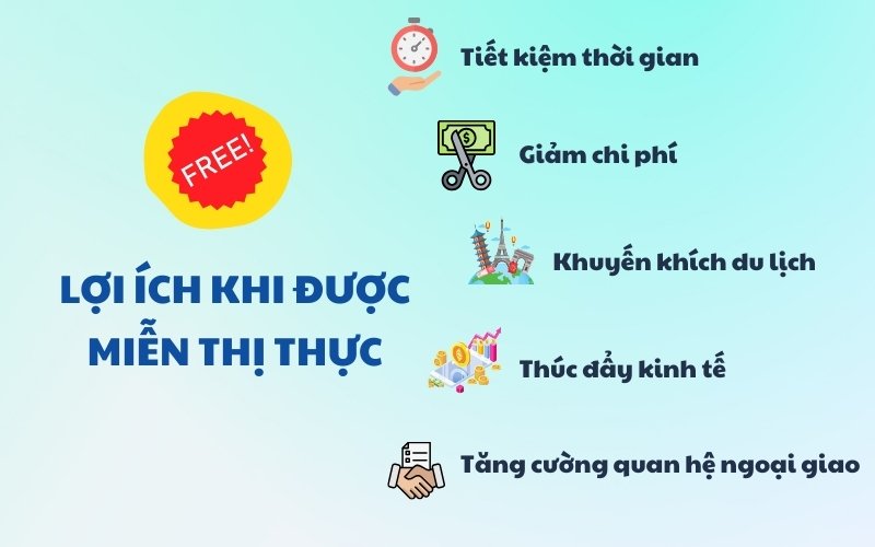 Lợi ích miễn thị thực là gì 