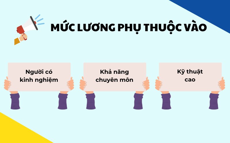 Mức lương của nhân viên dịch thuật hiện nay