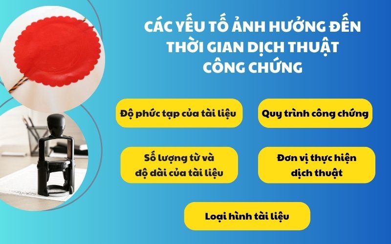 Các yếu tố ảnh hưởng đến thời gian dịch thuật công chứng