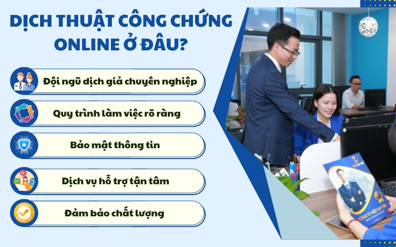 dịch thuật công chứng online tại Việt Uy Tín