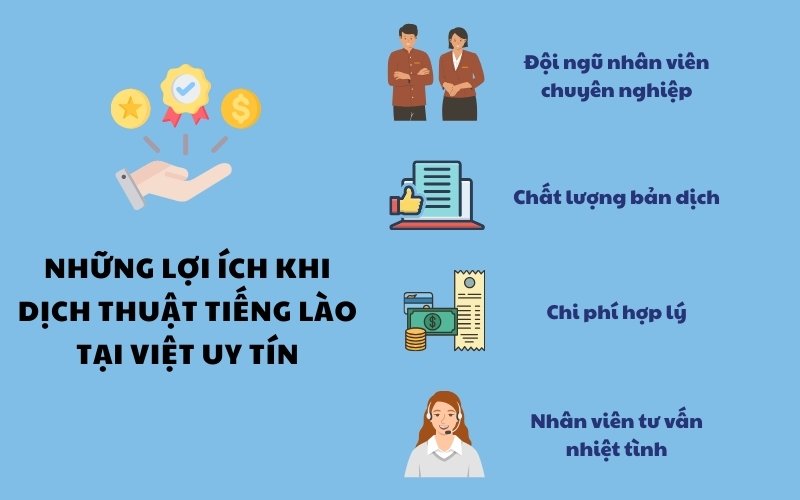 Lợi ích khi dịch thuật tiếng Lào tại Việt Uy Tín