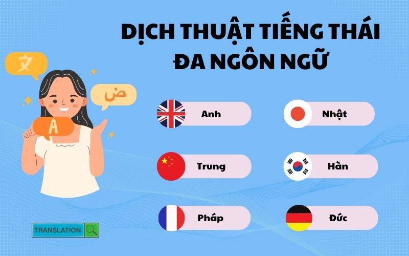 Dịch thuật tiếng Thái đa ngôn ngữ