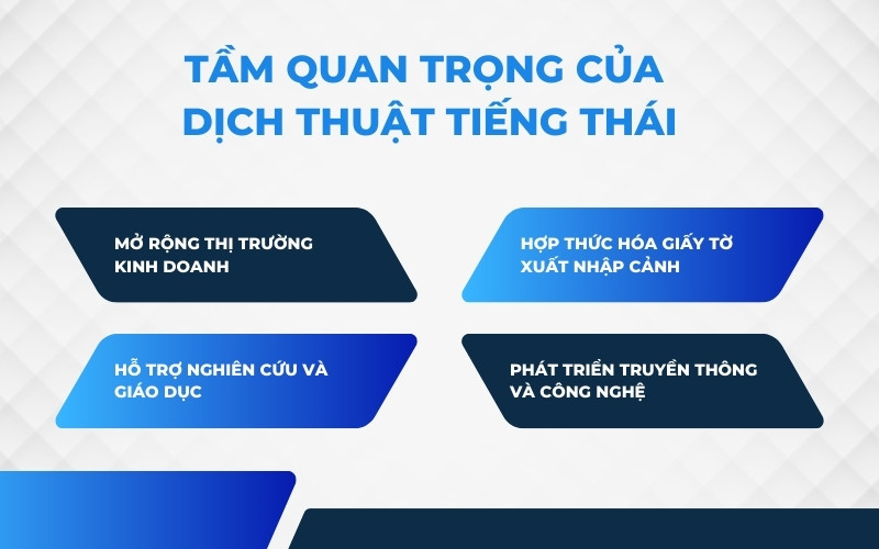 Tầm quan trọng của dịch thuật tiếng Thái ngày nay