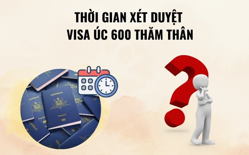 Thời gian xét duyệt visa Úc 600 thăm thân