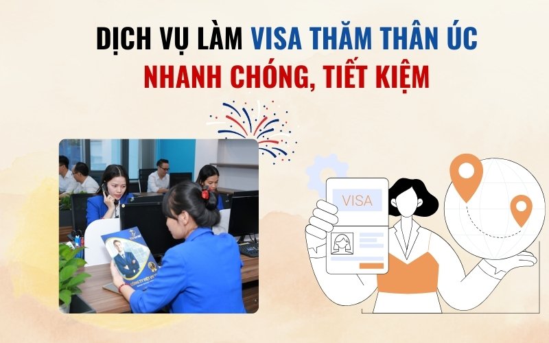 Dịch vụ làm visa thăm thân Úc 