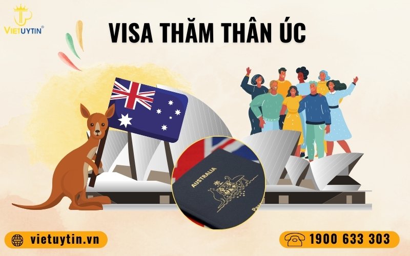 Visa úc thăm thân