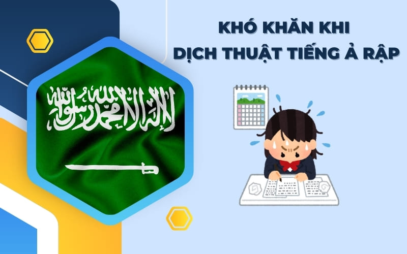 Khó khăn khi dịch thuật tiếng Ả Rập