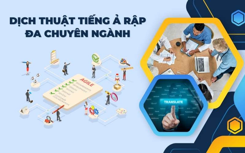 Dịch thuật tiếng Ả Rập đa chuyên ngành