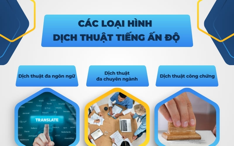 Loại hình dịch thuật tiếng Ấn Độ