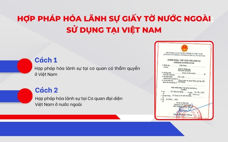 Hợp pháp hóa lãnh sự giấy tờ nước ngoài sử dụng tại Việt Nam