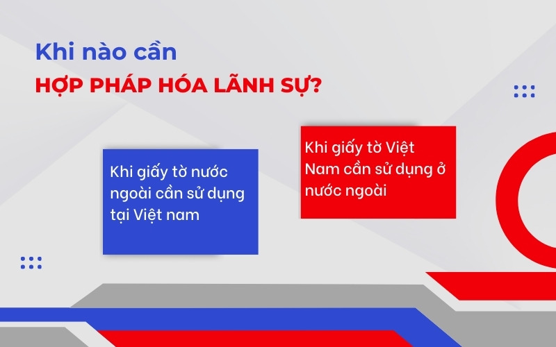 Khi nào cần thực hiện hợp pháp hóa lãnh sự
