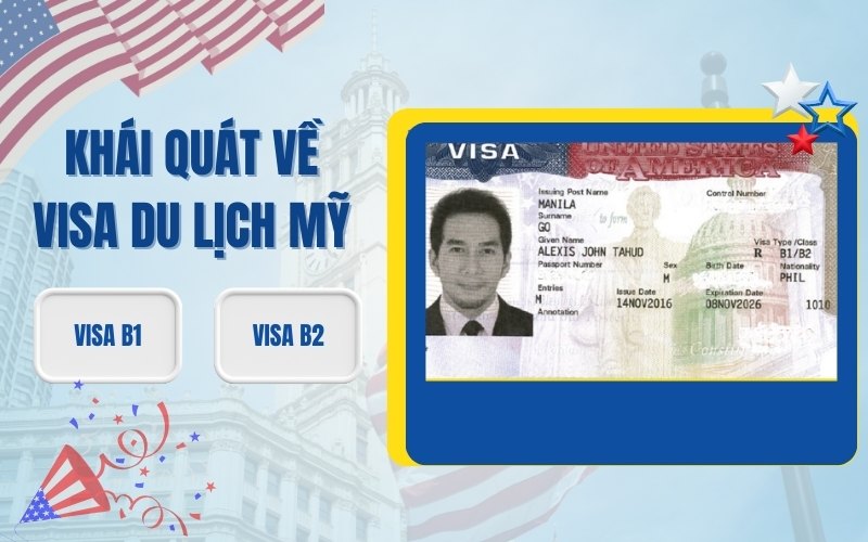 Visa du lịch Mỹ