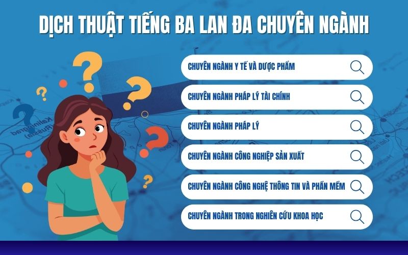 Dịch thuật tiếng Ba Lan đa chuyên ngành