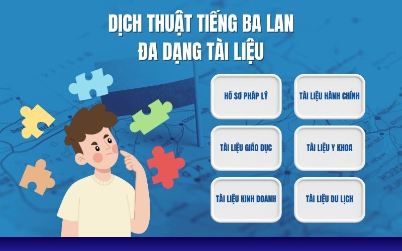 Dịch thuật tiếng Ba lan đa dạng tài liệu