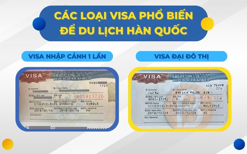 các loại visa du lịch hàn quốc