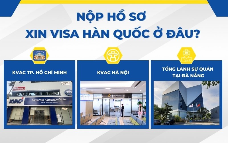 nộp hồ sơ xin visa hàn quốc ở đâu