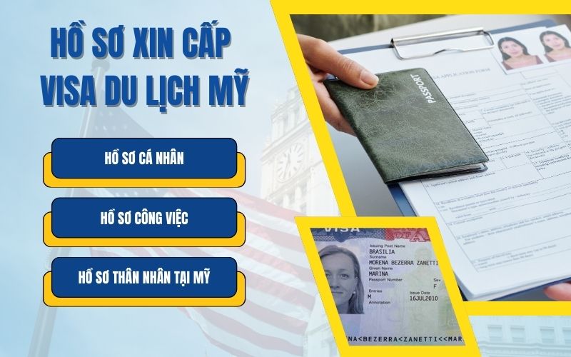 Hồ sơ xin cấp visa du lịch Mỹ