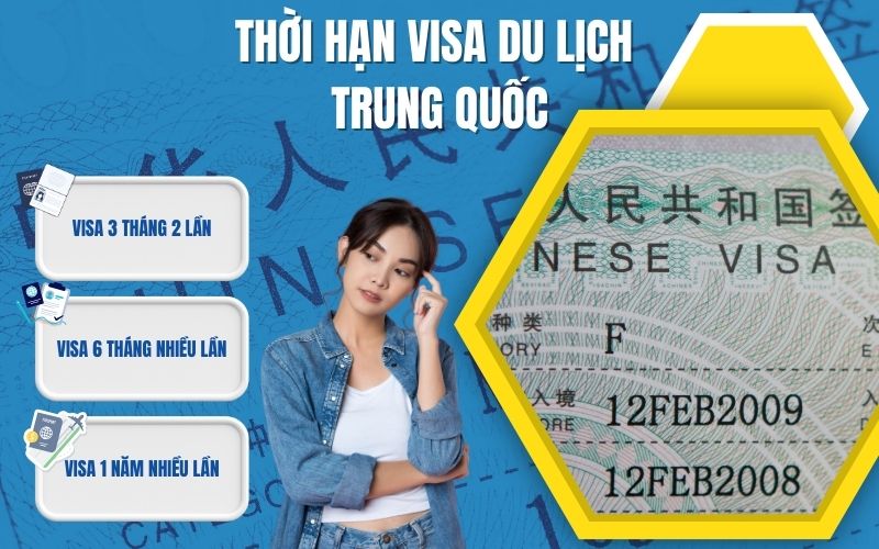 Thời hạn visa du lịch Trung Quốc