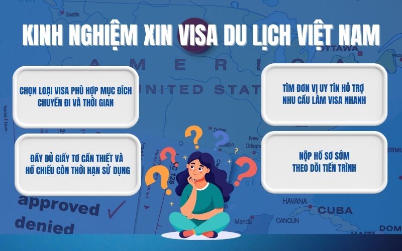 Kinh nghiệm xin visa du lịch Việt Nam cho người nước ngoài  