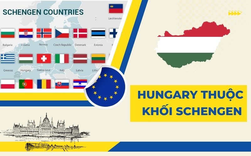 Hungary thuộc khối Schengen