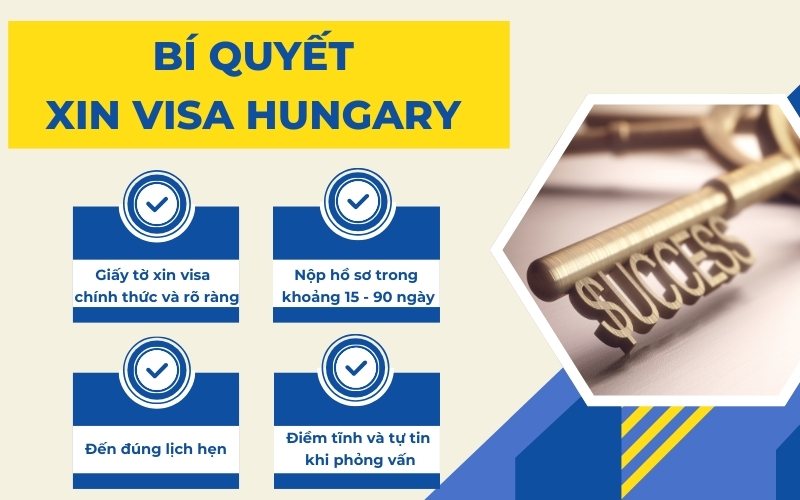 kinh nghiệm xin visa Hungary