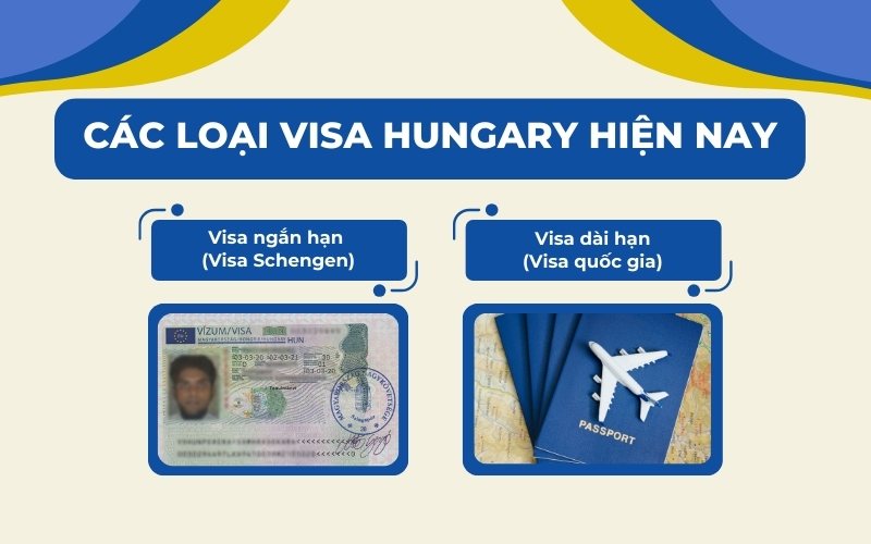 Các loại visa Hungary