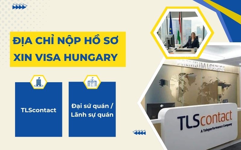 Nộp hồ sơ visa Hungary