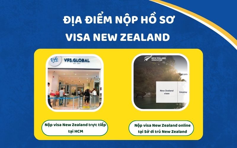 Địa điểm nộp visa New Zealand