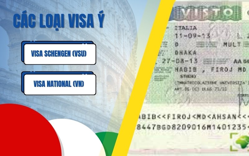 Có bao nhiêu loại visa Ý