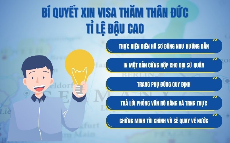 Bí quyết xin visa thăm thân Đức 