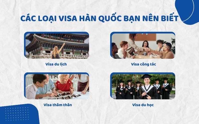 Các loại visa Hàn Quốc