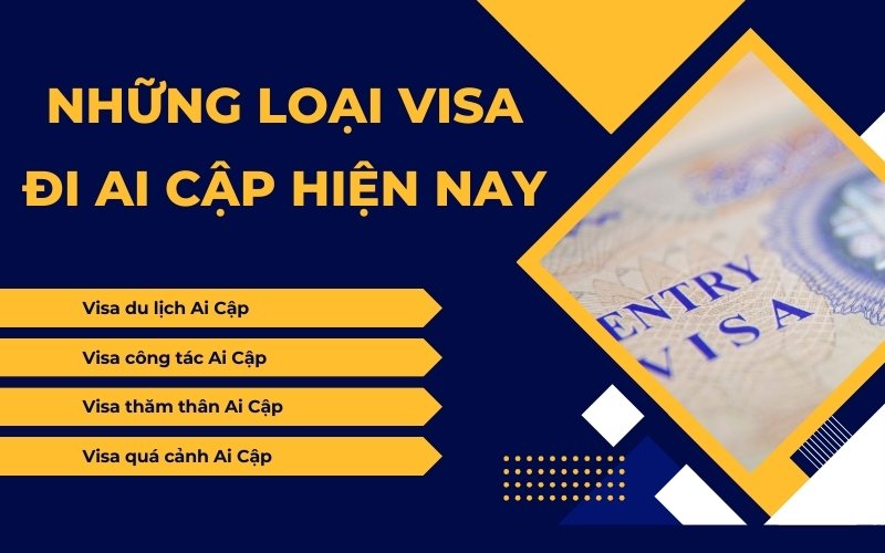 Các loại visa đi Ai Cập