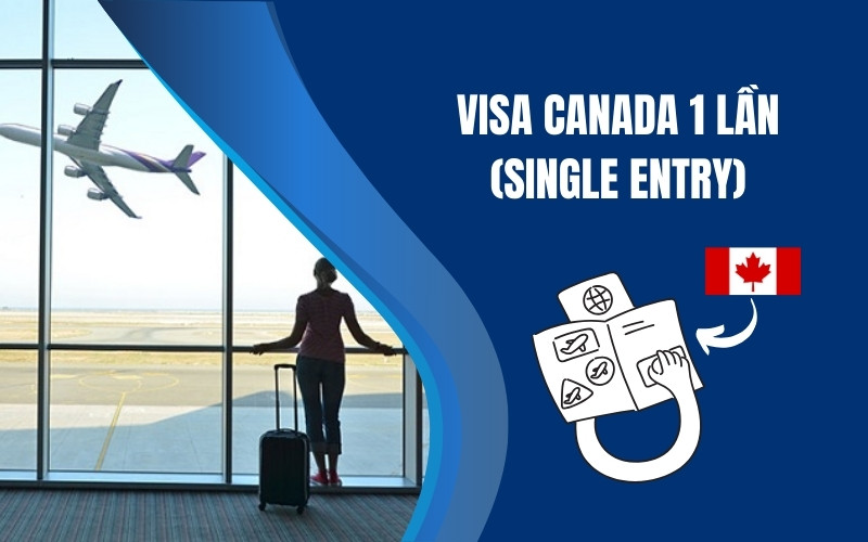 Thị thực Canada 1 lần