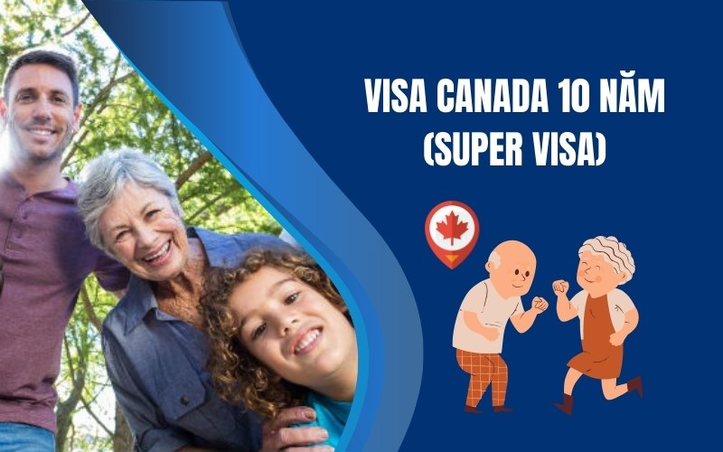 Visa Canada 10 năm