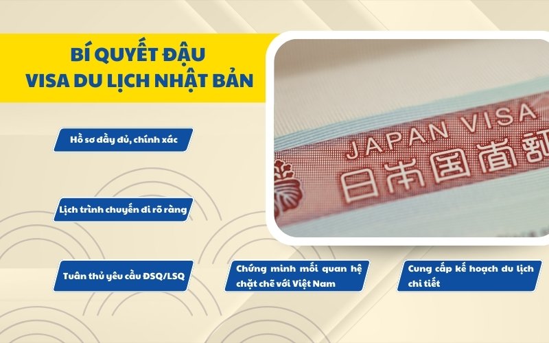 Kinh nghiệm xin thị thực du lịch Nhật Bản