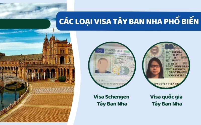 Các loại visa Tây Ban Nha