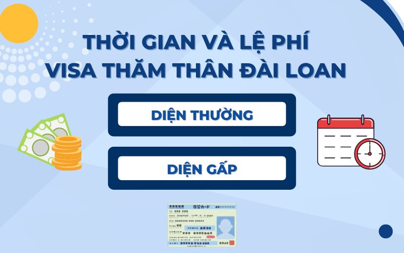 Thời gian và lệ phí làm visa thăm thân Đài Loan