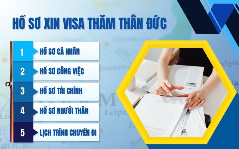 Hồ sơ xin visa thăm thân Đức