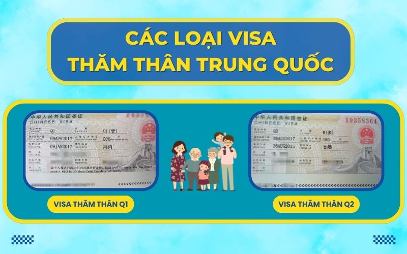 các loại visa thăm thân trung quốc