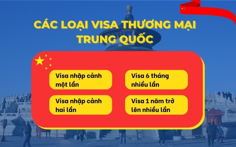 Các loại visa thương mại Trung Quốc