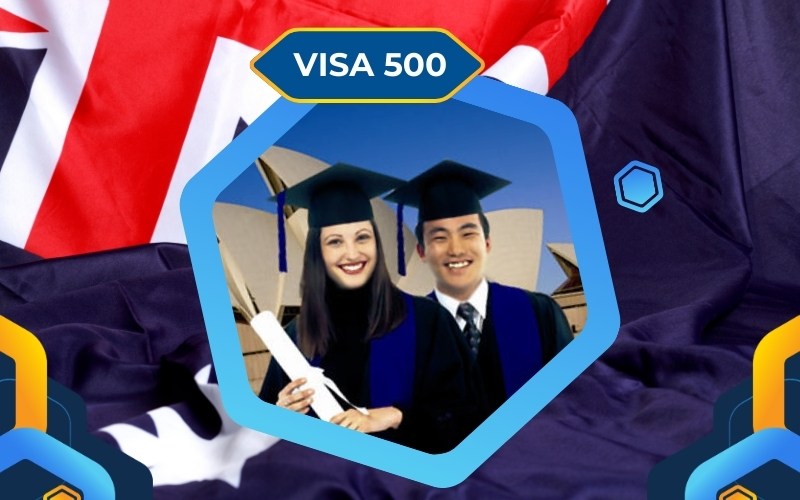 Visa du học Úc visa 500