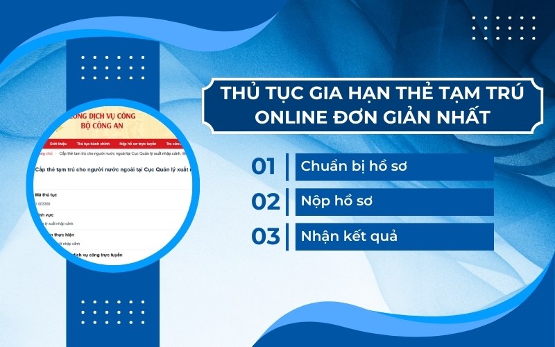 Thủ tục gia hạn thẻ tạm trú online