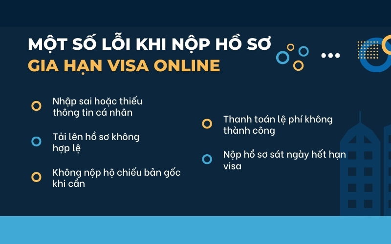 Lỗi sai khi nộp gia hạn visa Việt Nam online