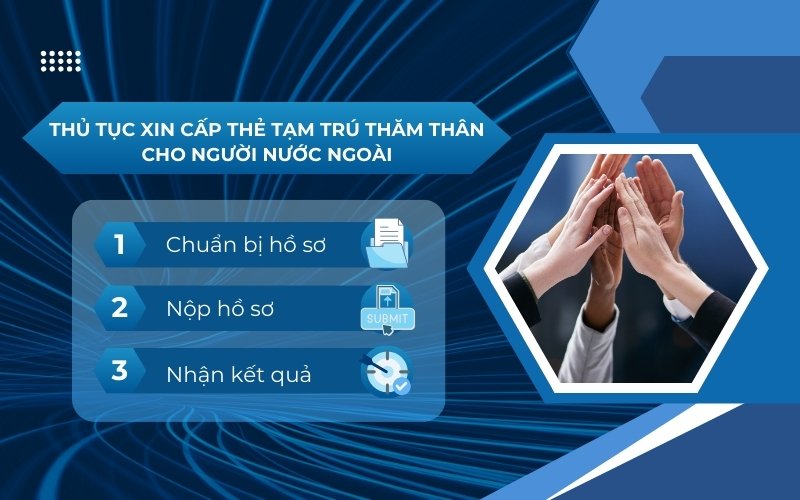 Thủ tục xin cấp thẻ tạm trú diện thăm thân cho người nước ngoài